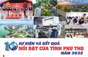 10 su kien va ket qua noi bat cua tinh Phu Tho nam 2025