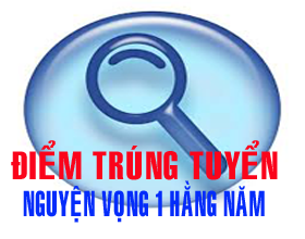 Diem trung tuyen he dai hoc chinh quy nguyen vong 1 hang nam