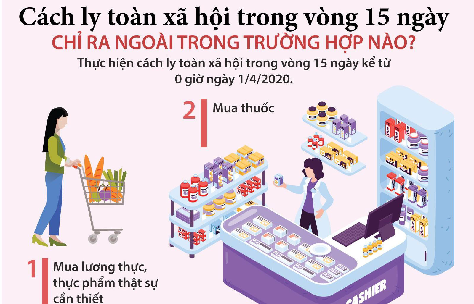 Tiep tuc thuc hien Chi thi so 16/CT-TTg cua Thu tuong Chinh phu ve phong chong dich benh Covid-19.