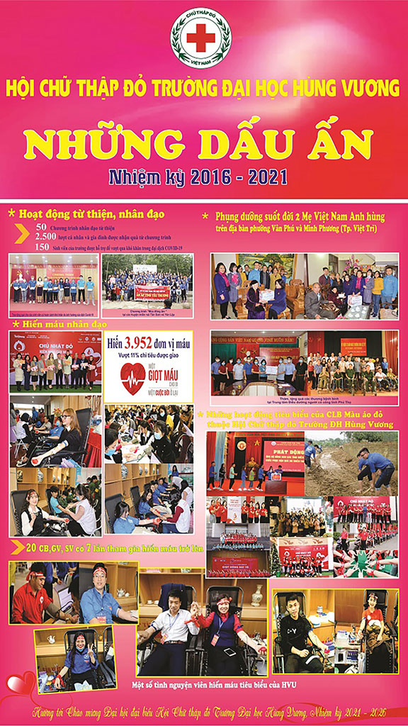 Hoi Chu thap do Truong DH Hung Vuong: Nhung dau an noi bat nhiem ky 2016 - 2021