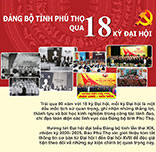 Dai hoi Dang bo tinh Phu Tho qua 18 ky Dai hoi