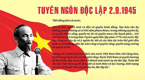Gia tri cua Tuyen ngon Doc lap luon song mai voi thoi gian (2.9.1945 - 2.9.2021)